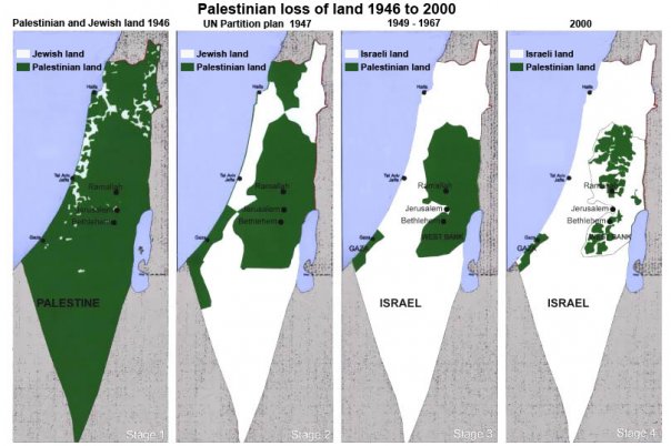 territori palestina 1946 2000